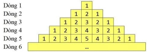 Kim tự tháp số: dòng 1 là 1; dòng 2 là 1 2 1; dòng 3 là 1 2 3 2 1; dòng 4 là 1 2 3 4 3 2 1; dòng 5 là 1 2 3 4 5 4 3 2 1