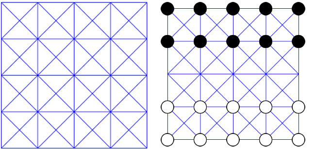 H1: bàn cờ 4×4 ô vuông, mỗi ô có đủ 2 đường chéo; H2: bàn cờ với 10 quân đen ở hai hàng giao điểm trên cùng và 10 quân trắng ở hai hàng giao điểm dưới cùng