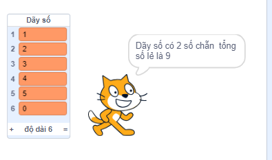 Danh sách Dãy số hiển thị trên sân khấu, mèo nói: Dãy số có 2 số chẵn tổng số lẻ là 9