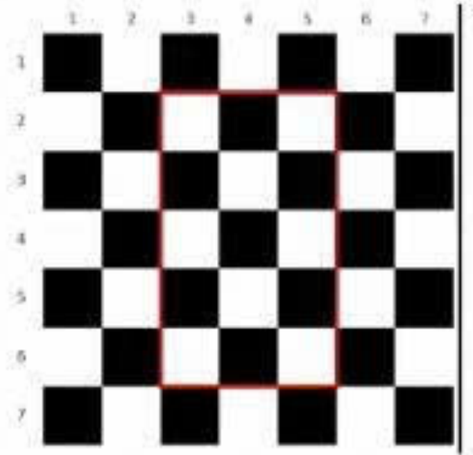 Bàn cờ 7 × 7, ô (1,1) màu đen; khung đỏ bao hình chữ nhật từ hàng 2 đến hàng 6, cột 3 đến cột 5