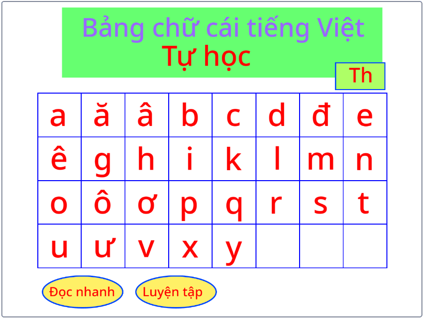Giao diện chính: tiêu đề Bảng chữ cái tiếng Việt - Tự học, nút Th ở góc phải trên, lưới 29 chữ cái thường, hai nút Đọc nhanh và Luyện tập phía dưới