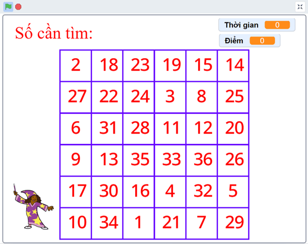Lưới 6 x 6 chứa các số từ 1 đến 36 xếp ngẫu nhiên, giáo viên ở góc trái dưới, Thời gian 0 và Điểm 0