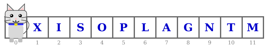 Dải ô chữ: ô 0 có chú mèo, các ô 1 đến 11 lần lượt là X, I, S, O, P, L, A, G, N, T, M