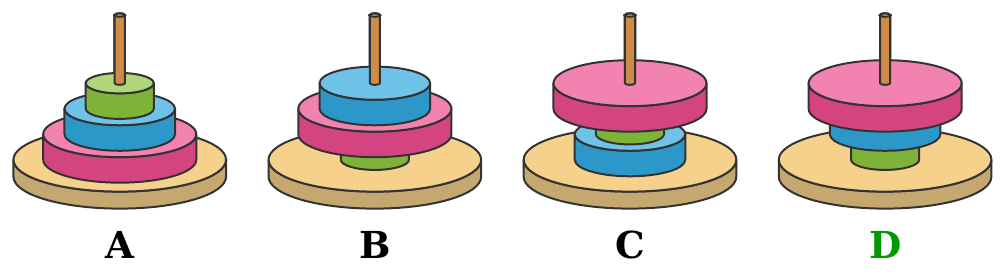 Bốn cách xếp ở cọc phải (từ trên xuống): A xanh lá, xanh dương, hồng; B xanh dương, hồng, xanh lá; C hồng, xanh lá, xanh dương; D hồng, xanh dương, xanh lá