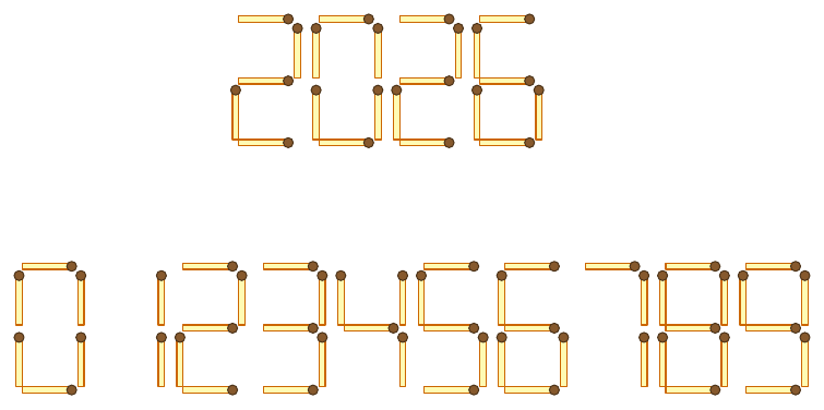 Số 2026 xếp bằng que diêm và hình các chữ số từ 0 đến 9 xếp bằng que diêm