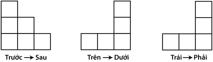Ba hình chiếu: nhìn từ trước ra sau là ba cột cao 3, 2, 1; nhìn từ trên xuống và nhìn từ trái sang phải đều là hình chữ L gồm hàng dưới 3 ô và cột phải 3 ô