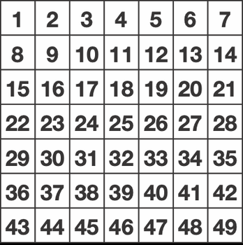 Lưới 7 × 7 ô đánh số từ 1 đến 49, hàng trên cùng 1 đến 7