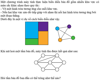 Đề bài dạng hình ảnh