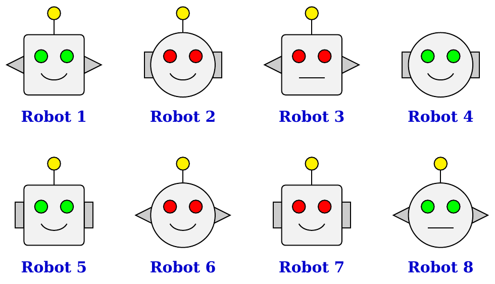 Tám chú Robot: Robot 1 mặt vuông, mắt xanh, miệng cười, có ăng-ten, tai tam giác; Robot 2 mặt tròn, mắt đỏ, miệng cười, có ăng-ten, tai chữ nhật; Robot 3 mặt vuông, mắt đỏ, miệng ngang, có ăng-ten, tai tam giác; Robot 4 mặt tròn, mắt xanh, miệng cười, không ăng-ten, tai chữ nhật; Robot 5 mặt vuông, mắt xanh, miệng cười, có ăng-ten, tai chữ nhật; Robot 6 mặt tròn, mắt đỏ, miệng cười, có ăng-ten, tai tam giác; Robot 7 mặt vuông, mắt đỏ, miệng cười, có ăng-ten, tai chữ nhật; Robot 8 mặt tròn, mắt xanh, miệng ngang, có ăng-ten, tai tam giác