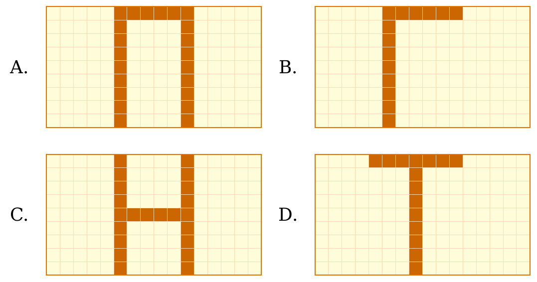 Bốn bức ảnh 16 cột × 9 hàng: A là hình chữ Π (nét ngang trên cùng và hai nét dọc hai bên), B là hình chữ Г (nét ngang trên và nét dọc bên trái), C là chữ H, D là chữ T